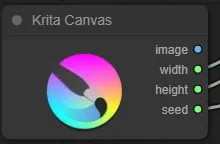 Krita Canvas node