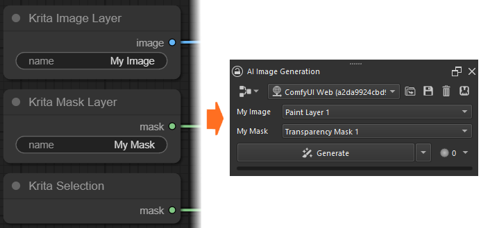Krita Layer and Selection nodes